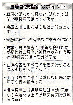 ���ɐf�Îw�j�̃|�C���g